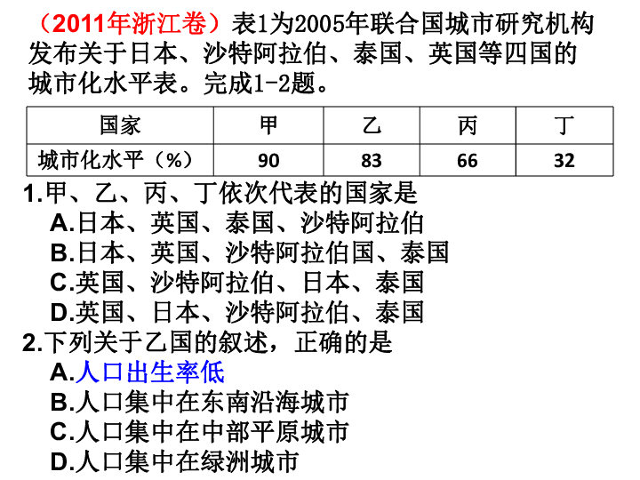 人口环境_人口环境图片(2)