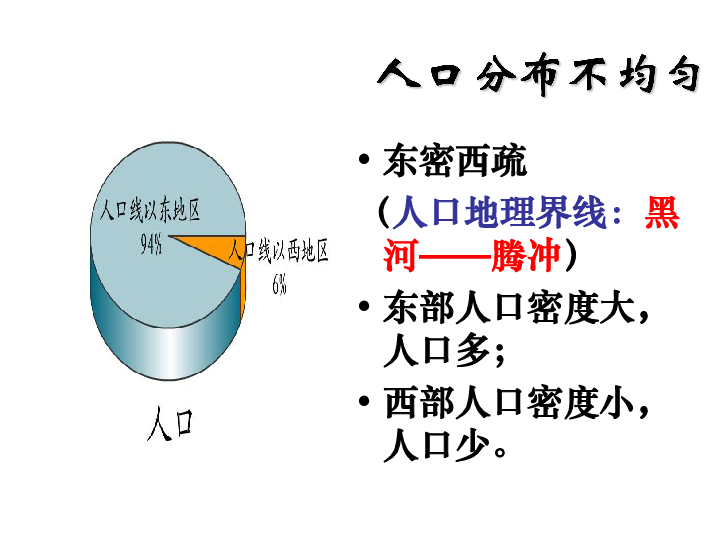 众多的人口ppt_ppt背景图片