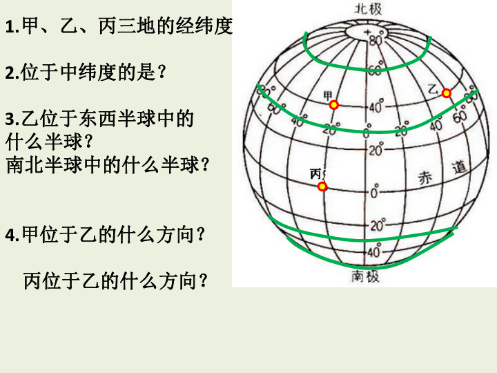 人口过多带来的问题_第一节 世界的人口