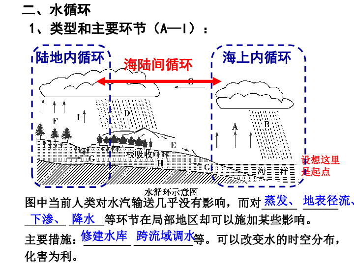 广东姓江人口_广东人口图片(3)