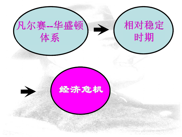 1929 1933经济危机_1929 1933年经济危机与中国人移民新马 一个性别视角的分析(2)