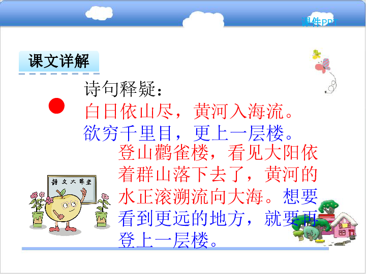 唐代晋阳人口_唐代晋阳城平面图(2)