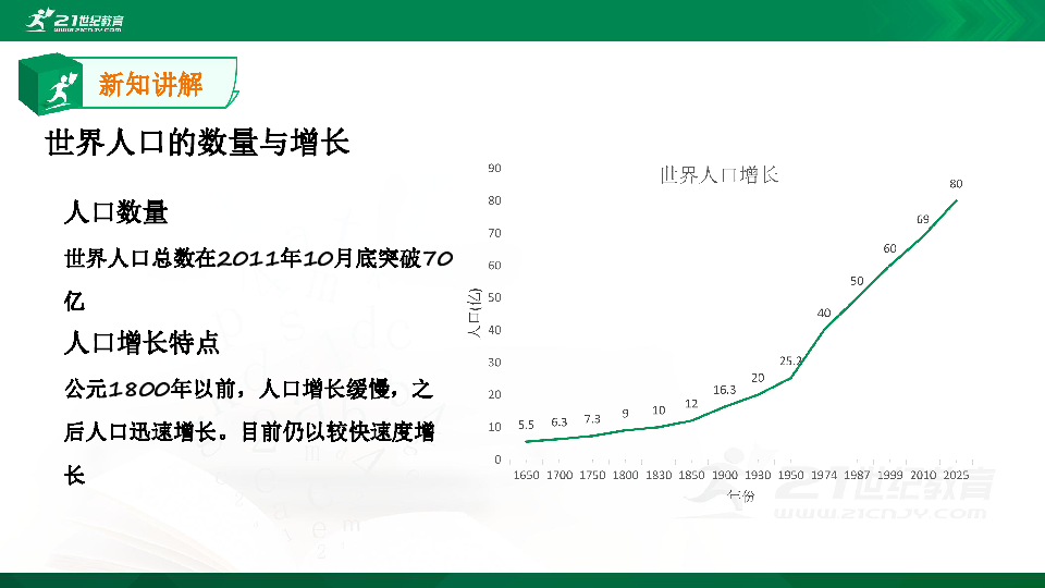 世界人口何时70亿_世界人口70亿(3)