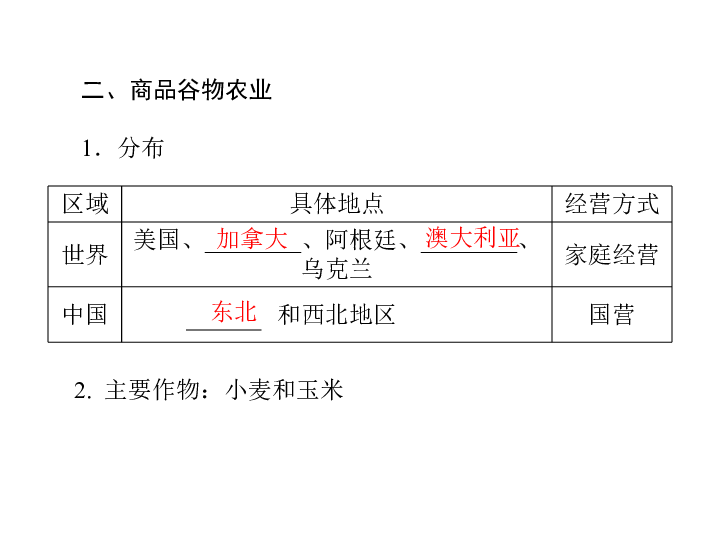 必修二人口再生产类型_人口老龄化(2)