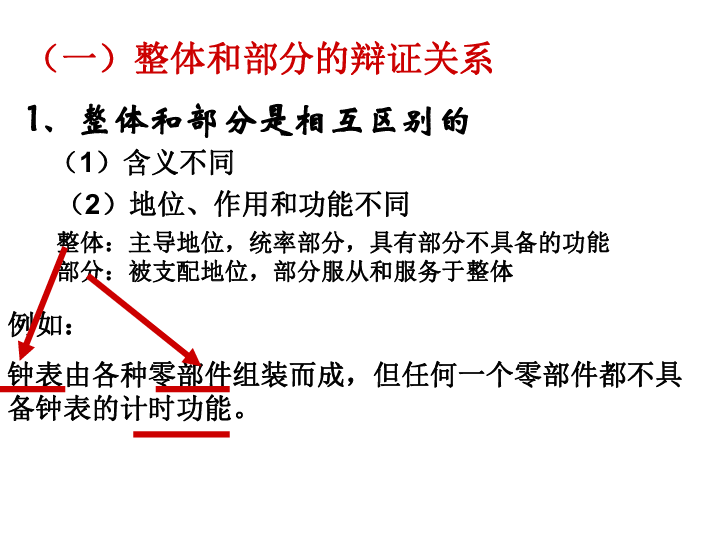 人口问题辩证_人口问题