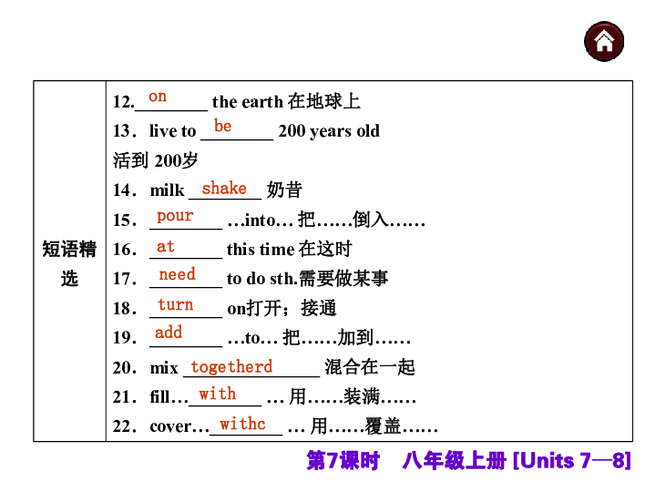 人口变复数_名词变复数思维导图(2)