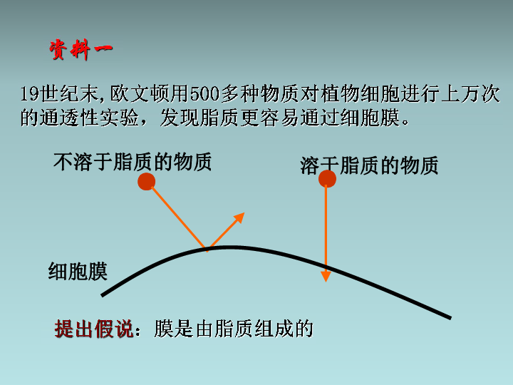 人口流动的模型_中国人口省际流动重力模型的参数标定与误差估算(2)