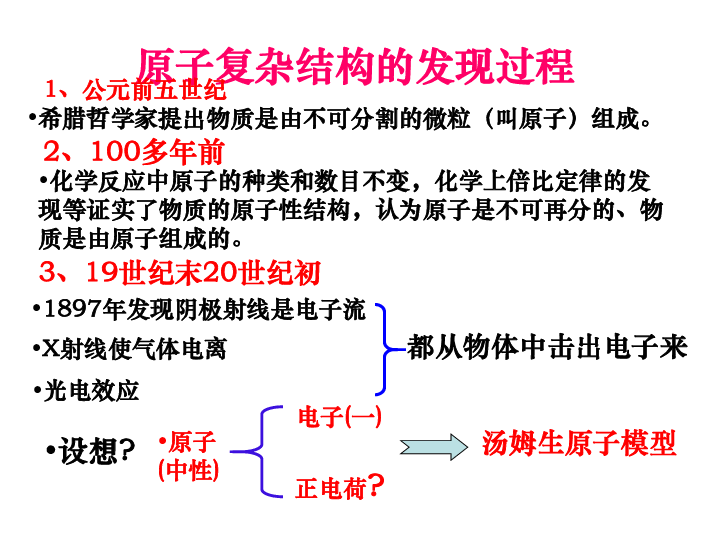 人口模型建立步骤_人物模型创建过程-如何设计出让用户更愉悦的用户体验 一