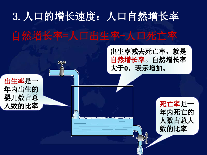 第一节人口与人种_人口与人种图片(2)