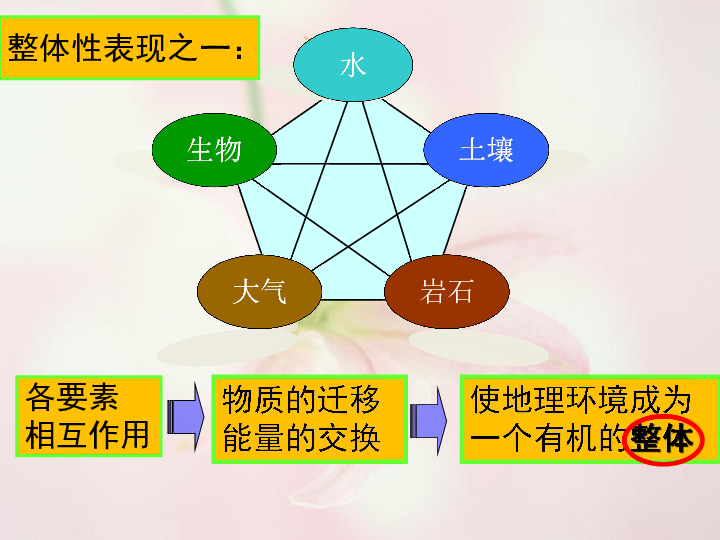 江阴祝塘人口多少_江阴祝塘中心小学(3)