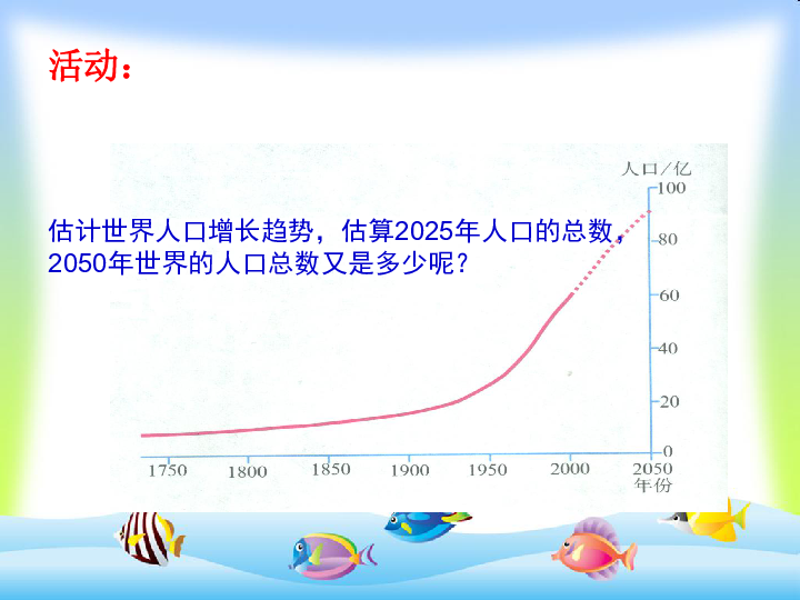 世界的人口课件_世界人口分布图