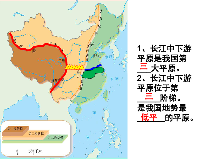 长江中下游平原人口_长江中下游平原头尾是哪里(2)