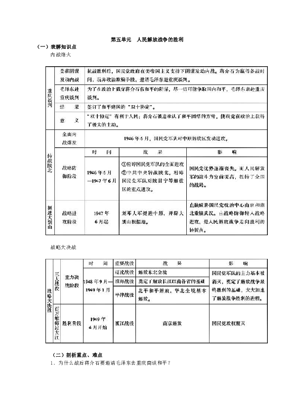 重庆战后人口_越南战后怎么恢复人口(3)