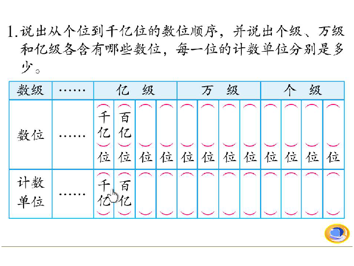 七大洲人口排名_七大洲人口分布情况图