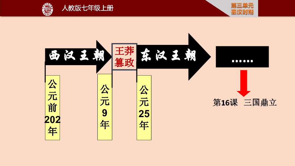 光武中兴人口_光武中兴连环画图(3)