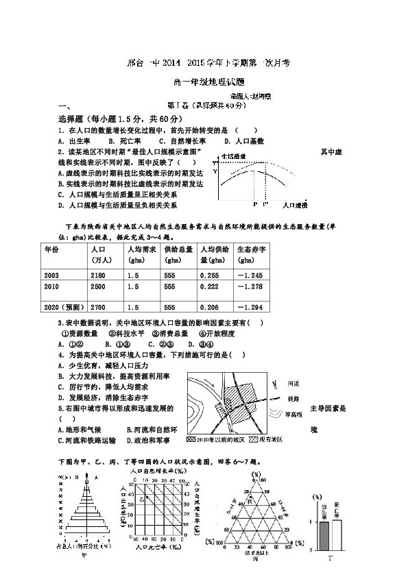 读最佳人口规模示意图_人口增长模式示意图(3)