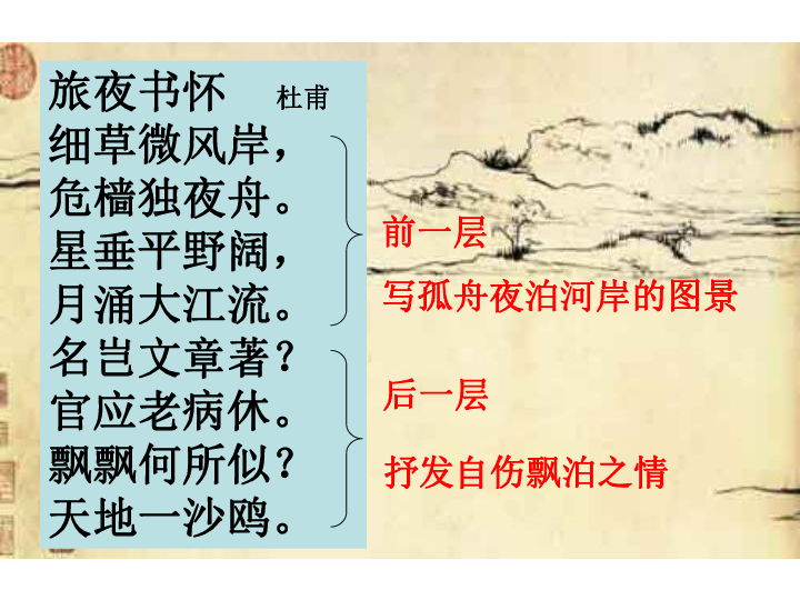 旅夜书怀    杜甫 细草微风岸,危樯独夜舟.