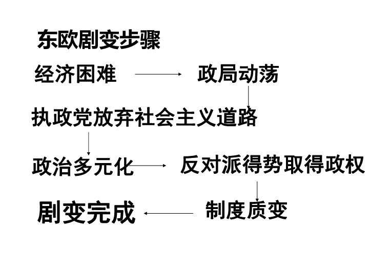 世纪之交的中国人口_世纪之交的中国人口 台湾卷(2)