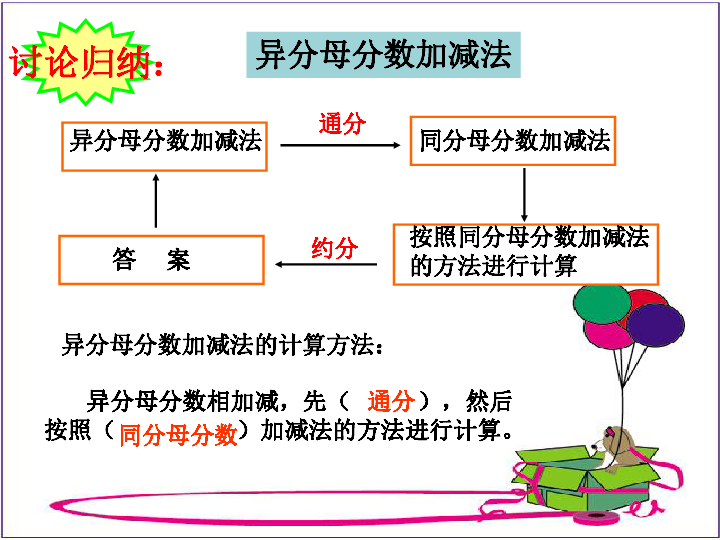 gdp增长率计算公式分母为什么要减一_GDP缩减指数