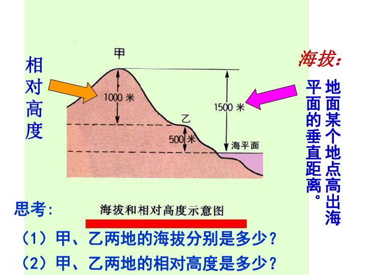 专题地图 人口普查_人口普查数据分析图图片(2)