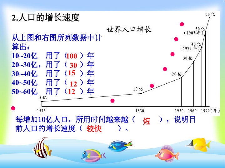 人口与人种说课稿_人口与人种动画图