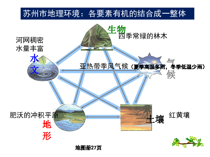 简要说说人口与自然环境和_失踪人口说说图片