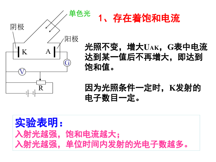 象性人口_人口普查(3)