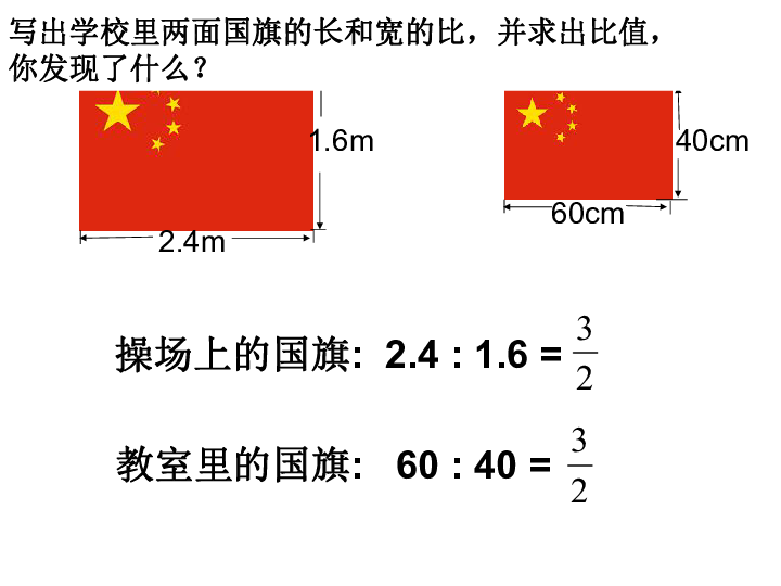 人口比重是什么意思_...工作人员购房者比例2 3 人气掺水差强人意(2)