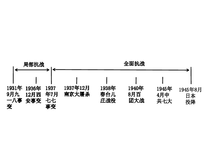 18年经济危机的影响_...直到2008年的时候,房地产因受金融危机影响陷入低迷,房价有所回...(3)