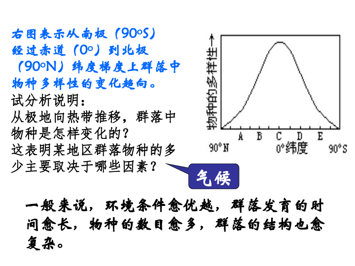 稳态人口定义_内环境稳态思维导图(3)