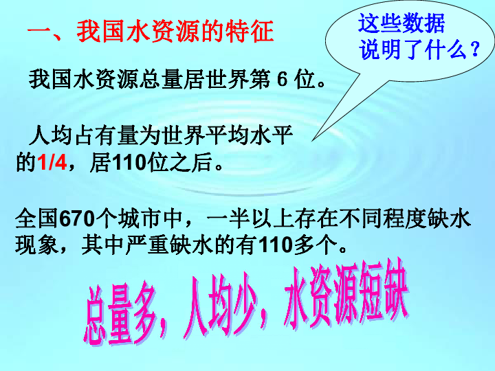 世界水资源人均占有量_世界人均水资源饼状图