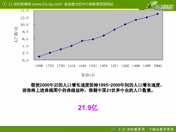 中国人口结构恶化_中国人口结构恶化 国内新闻