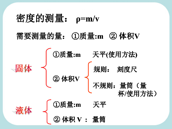 人口密度公式_此国的人口密度是中国54倍,但为何感觉不到拥挤 看完十分震撼(3)