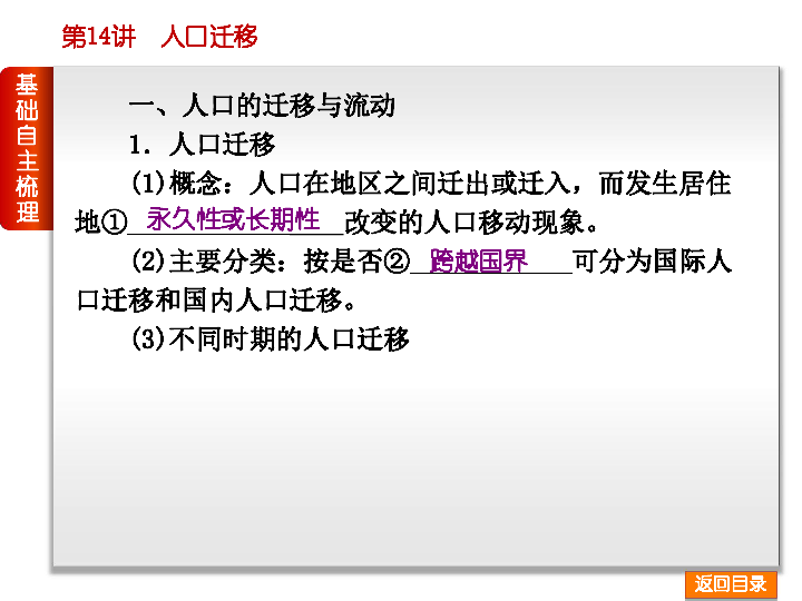 流动人口的含义_方秀云 流动人口自组织的特征 意义 困境及其突破(3)