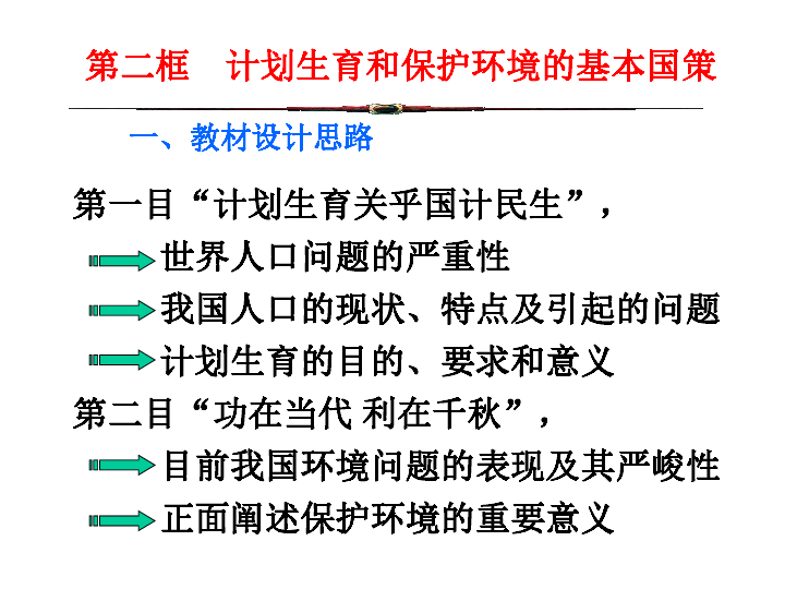 人口问题与环境保护_(1)据环境保护专家曲格平的著作,中国最适宜的人口数量为(2)