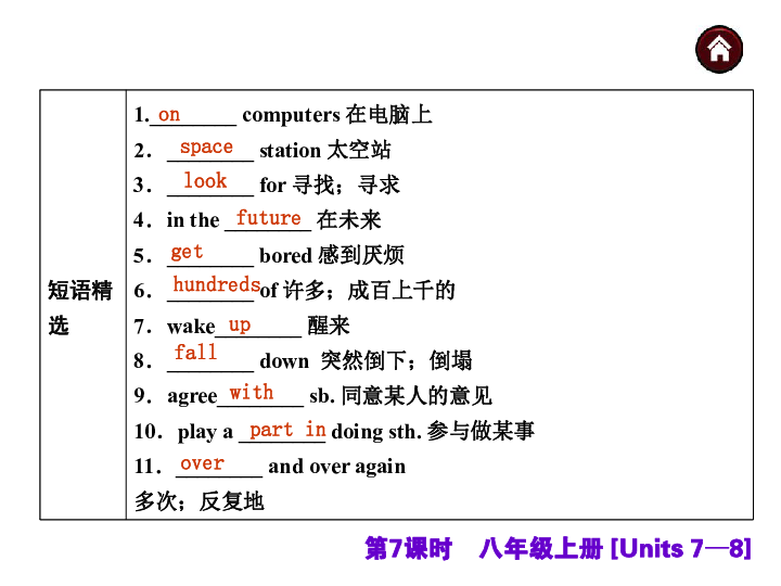 人口变复数_名词变复数思维导图(2)