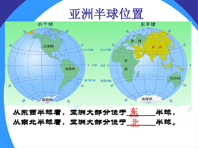 七年级地理世界人口_地理世界人口手抄报(3)