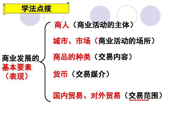 古代中国经济总量_2015中国年经济总量