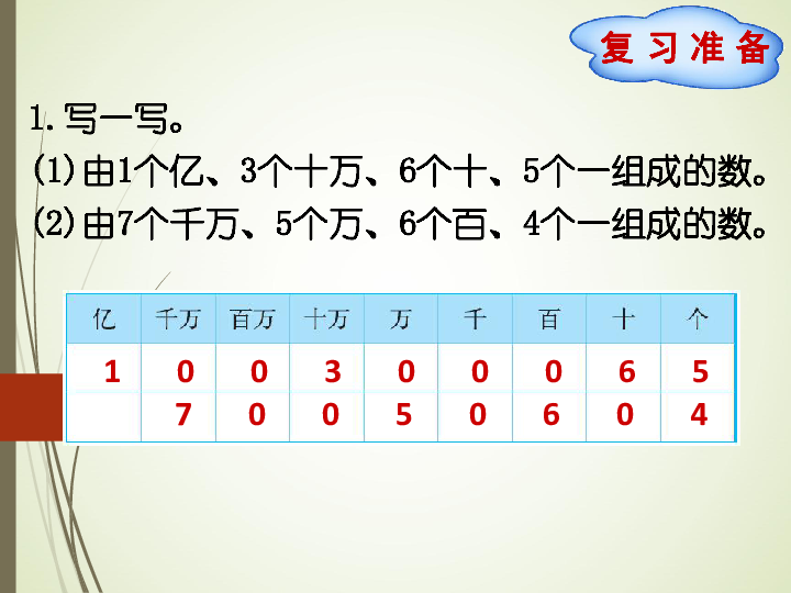 3人口普查_1953人口普查照片