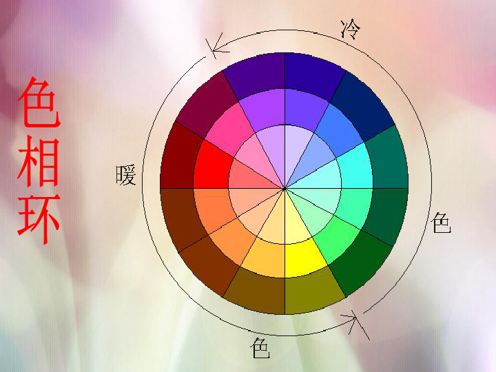 四年级上册美术课件-2 生活中的暖色 人美版 (共22张ppt)