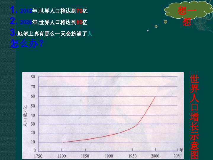 谈谈人口增长_中国人口增长图(3)