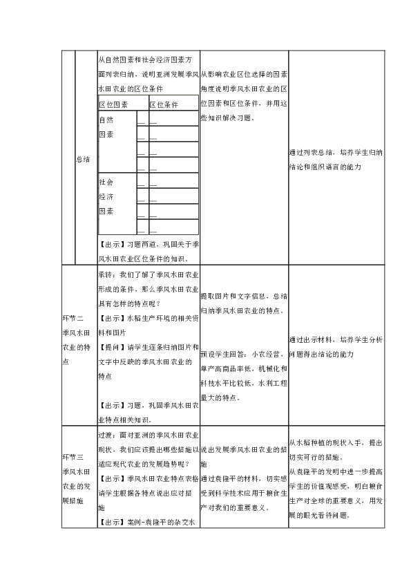 必修二人口再生产类型_人口老龄化