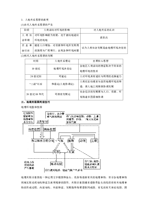 广州市人口演化问题_城市群视角下中国人口分布演变特征(2)