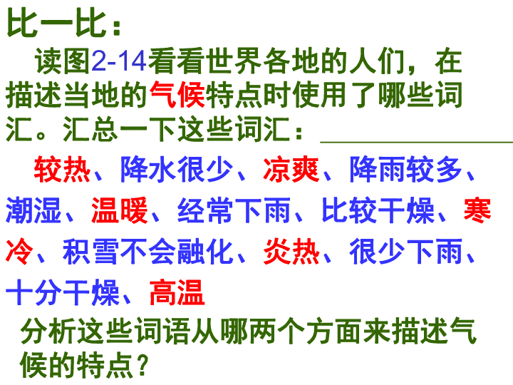 什么象万千成语_成语故事简笔画(3)