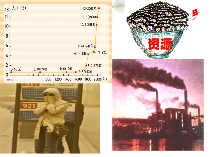 我国石油人均占有量_我国稀有金属占有量(2)