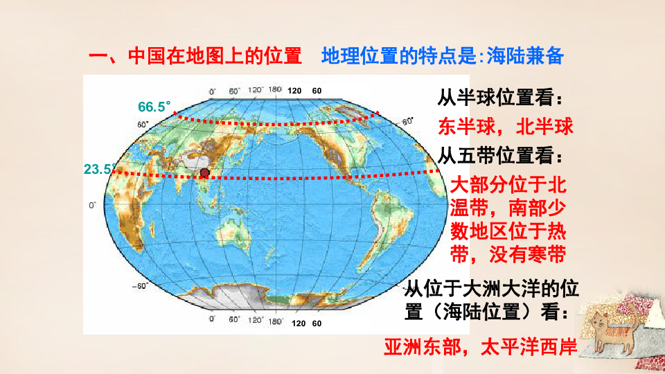 中国疆域与人口 教案_第一章中国的疆域和人口课件(3)