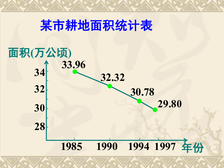 张性人口_中国姓氏人口分布图 看看你的大本营在哪儿(3)