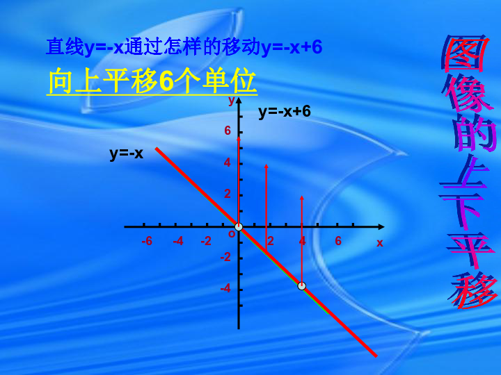 马投涧人口_马投涧二中优秀学生(3)