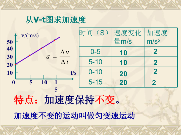 辽宁北票人口_辽宁北票雕塑(3)