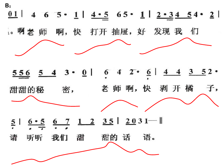 甜甜的秘密 课件 (4)